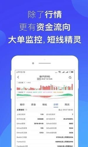 Bitcny交易平台官网下载_Bitcny比特元软件下载2022最新版v3.6.7-第3张图片-科灵网