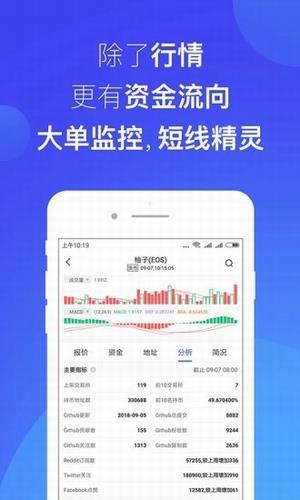 BIONE交易所app下载_BIONE交易所官网下载v5.2.9苹果版-第3张图片-科灵网