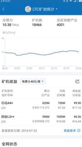 bitkeep钱包官网下载手机版_bitkeep钱包官网下载苹果版-第3张图片-科灵网