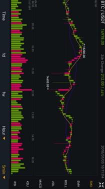 币安生态链挖矿软件2022下载_币安生态链挖矿官网版下载2022v3.2.4-第3张图片-科灵网