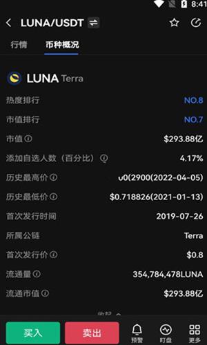 LUNA币怎么卖官方版下载_LUNA币怎么卖安卓版下载v11.3.8-第4张图片-科灵网