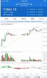 aicoin看盘软件下载_aicoin海外版官网下载v3.6-第1张图片-科灵网