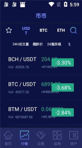 比特牛交易所下载官网app苹果版_比特牛交易所苹果版下载v3.1.7-第3张图片-科灵网