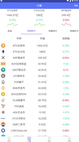 比特币手机挖矿app官方版下载_比特币手机挖矿app最新版下载v2.5-第3张图片-科灵网