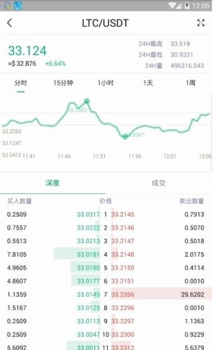 BitMec交易所下载app_BitMec交易所官网下载v5.2.6-第1张图片-科灵网