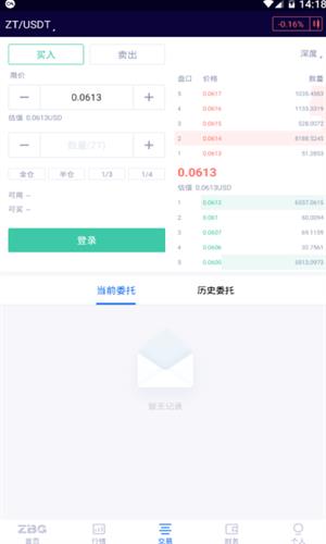 zbg交易所app下载苹果版_zbg交易所app官网下载v5.3.8-第2张图片-科灵网