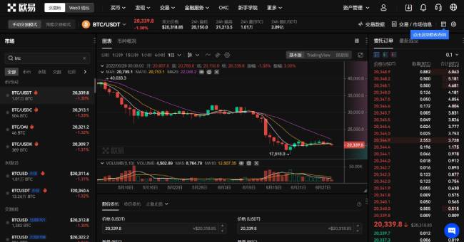 一枚比特币等于多少人民币2022 比特币最新价格-第1张图片-科灵网