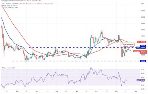 瑞波币今日价格行情（瑞波币2022币价一枚）-第2张图片-科灵网