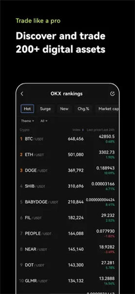 OKYWQAPP安卓最新版下载V6.1.20_虚拟币交易所排名前10软件欧意下载-第2张图片-科灵网