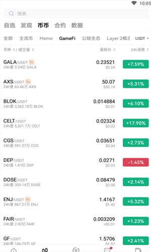 Okex客户端完整版下载_Okex客户端官方下载v6.2.6-第3张图片-科灵网