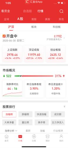 浙商汇金谷app手机版下载_浙商汇金谷app最新版下载v9.01.81-第4张图片-科灵网