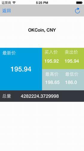 莱特币客户端app最新版下载_莱特币客户端app官方版下载v3.8.3-第2张图片-科灵网