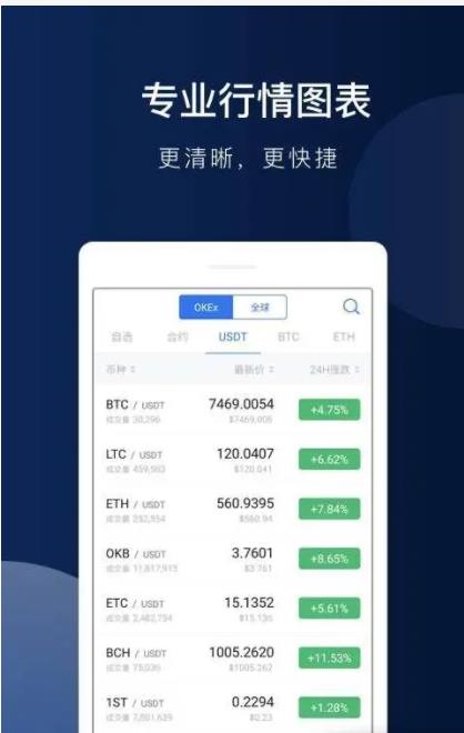 欧易app官方下载2022最新版_okex欧易官网app下载_笨木鸡-第2张图片-科灵网