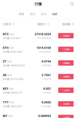 zt交易所最新版本下载_zt交易所官网app下载v2.5.8-第3张图片-科灵网