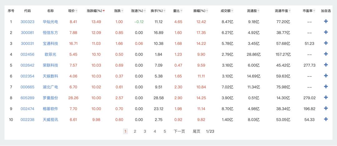 国家VR蓝图：未来五年，VR（虚拟现实）行业要如何发展？-第4张图片-科灵网