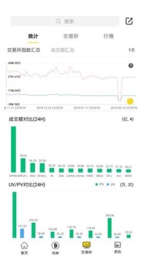 吉比特矿池2022官方版下载安装_吉比特矿池2022最新版下载v2.2.8-第1张图片-科灵网