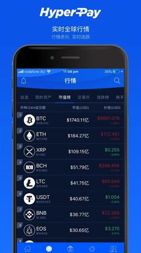 hyperpay钱包下载官网版_hyperpay钱包下载安卓版v5.0.11-第3张图片-科灵网