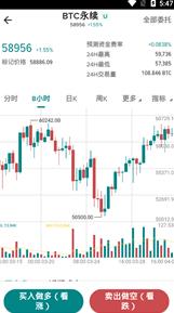 bitfinex交易所app下载最新版2022_bitfinex交易所官网下载v2.6.7-第2张图片-科灵网