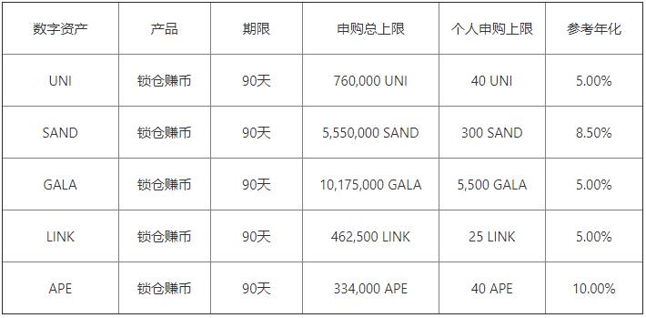 okay钱包官方下载V6.3.35_检测到欧意有病毒-第3张图片-科灵网