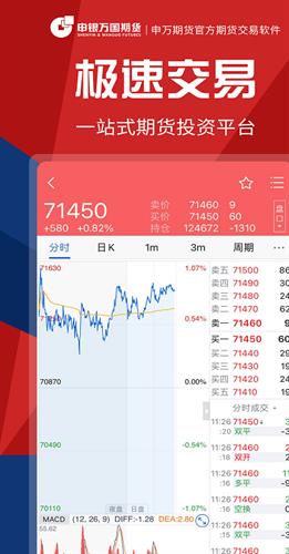 申万期货app最新版下载_申万期货app安卓版下载v7.4.1.0-第1张图片-科灵网