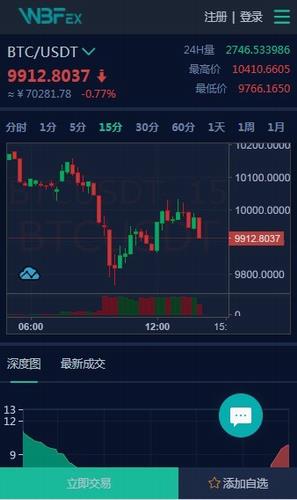 瓦特交易所app下载最新版_瓦特交易所app官网下载v3.1.4-第4张图片-科灵网