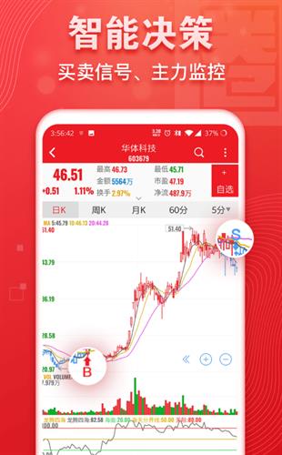 益盟经典版手机版破解版下载_益盟经典版免费手机版下载v9.7.0-第3张图片-科灵网