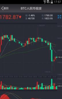 ANYCION2022最新版下载_ANYCION官网版下载2022v5.1.6-第2张图片-科灵网