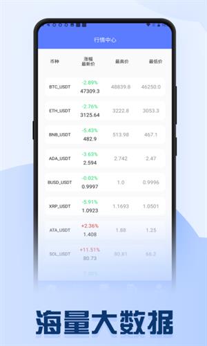 bitop交易行情官网版下载_bitop交易行情中文版下载v5.1.7-第2张图片-科灵网