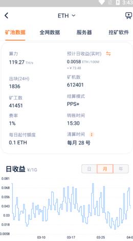 sparkhub钱包提现版下载_sparkhub钱包苹果手机版下载v2.1.8-第3张图片-科灵网