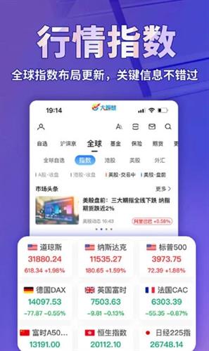 大智慧app手机版下载_大智慧app官网版下载v9.53-第3张图片-科灵网