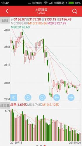 万和手机证券app下载_万和手机证券官网版下载-第3张图片-科灵网