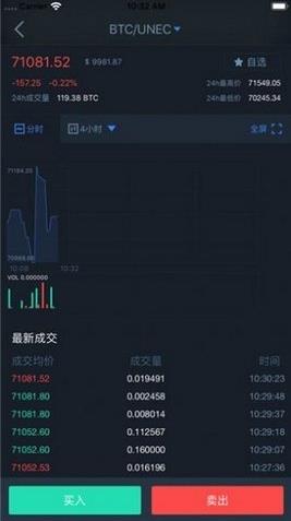 离子计划最新版2022下载_离子计划官网版下载v1.5-第2张图片-科灵网