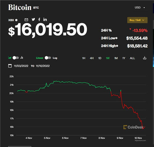 交易所官网下载_虚拟币交易所最新版本下载V6.1.23-第3张图片-科灵网