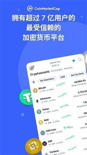 coinmarketcap交易所平台app下载官网版_coinmarketcap交易所平台app下载最新版v3.3.8-第3张图片-科灵网