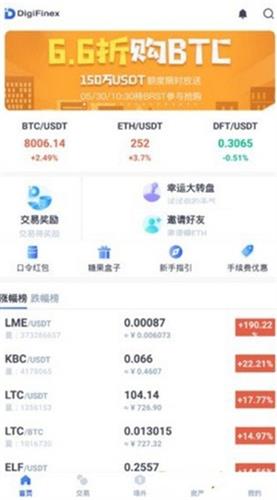 Digifinex数字币官网最新版下载_Digifinex数字币官网中文版下载v1.0.12 -第2张图片-科灵网