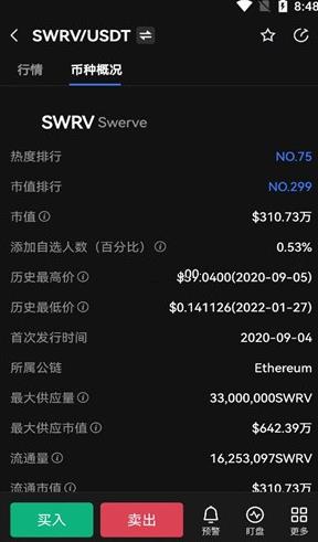 Swrv币交易官网版下载_Swrv币交易2022最新版下载-第1张图片-科灵网