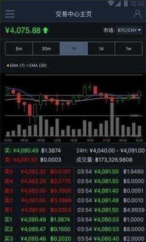 币赢coinw钱包app下载官方版_币赢coinw钱包app手机最新版v7.2.1-第3张图片-科灵网