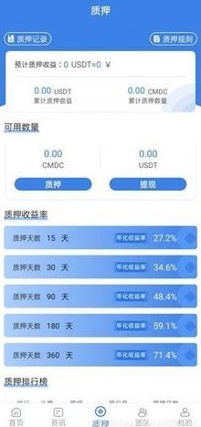 CMDC挖矿最新版下载_CMDC挖矿苹果版下载v3.2.2-第2张图片-科灵网