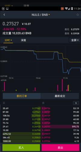 Btbitapp官网版下载_Btbitapp安卓版下载v1.0.1 -第3张图片-科灵网