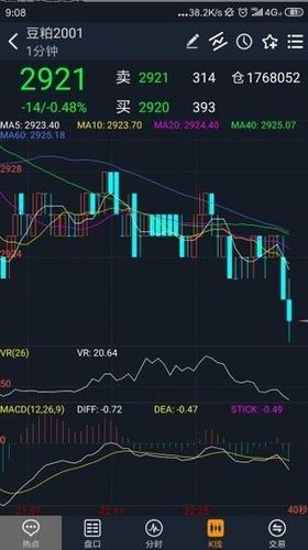 盘立方手机版下载_盘立方app最新版下载v2.0.1-第2张图片-科灵网