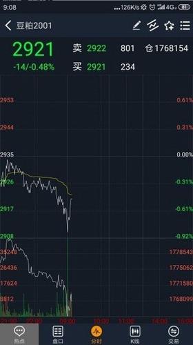 盘立方手机版下载_盘立方app最新版下载v2.0.1-第3张图片-科灵网