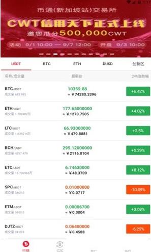 币通交易所2022最新版下载_币通交易所官网版下载v2.5-第2张图片-科灵网