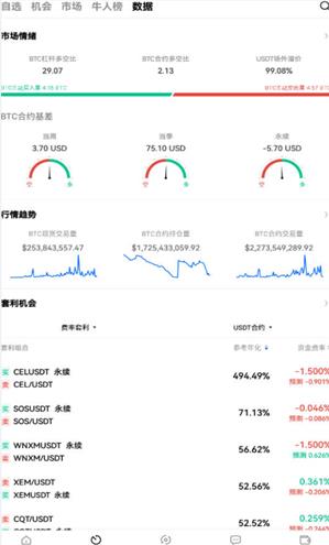 ok交易所app官方下载最新版本2022_ok交易所app官方下载iosv6.6-第4张图片-科灵网