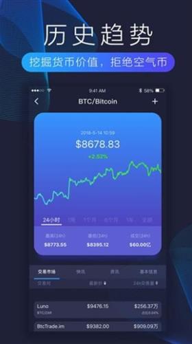 比特币最新价格app破解版最新下载安装_比特币最新价格app破解版无限金币下载苹果手机安装v1.2.3-第4张图片-科灵网
