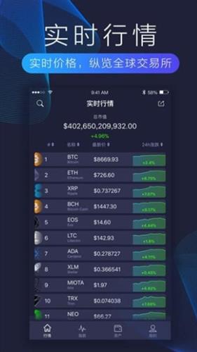 比特币最新价格app破解版最新下载安装_比特币最新价格app破解版无限金币下载苹果手机安装v1.2.3-第3张图片-科灵网