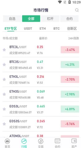 MXC抹茶交易所MEXC_抹茶交易所APP下载v6.5.56-第2张图片-科灵网