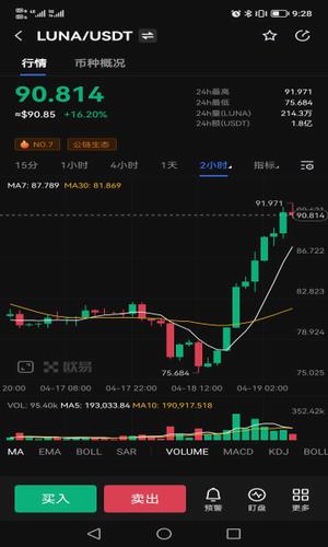 LUNA币app下载_LUNA币交易平台app下载v11.3.8-第2张图片-科灵网