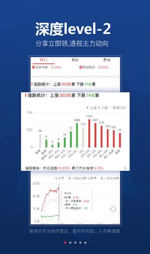 益盟操盘手下载2022安卓最新版_益盟操盘手下载2022官方版v9.7.3-第2张图片-科灵网