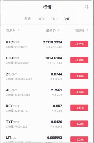 zt交易所官网app下载_zt交易所app官网下载最新版本v2.6.9-第3张图片-科灵网