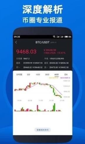 virgox交易所官方版下载_virgox交易所官方最新版下载2022v5.2.7-第1张图片-科灵网